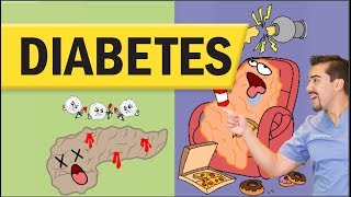 Diabetes Mellitus Type 1 amp Type 2 for Nursing amp NCLEX [upl. by Epuladaugairam]