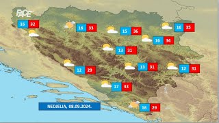 Vremenska prognoza by Haris Babić za subotu 892024 godine [upl. by Sacul760]