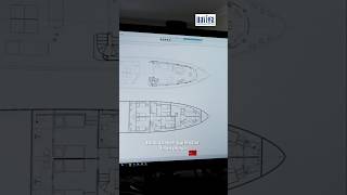 Yat tasarımında iyi bir portfolyo nasıl belirlenir naviga redyachtdesign [upl. by Essenaj]