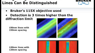 3D Optical Profilometer  Extending Lateral Resolution Profiling Past the Diffraction Limit  Bruker [upl. by Pearla]