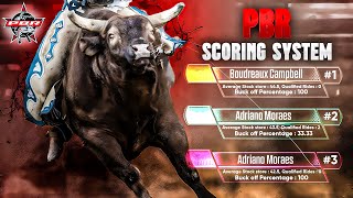 Bull Riding 101  How SCORING Works [upl. by Nerfe]