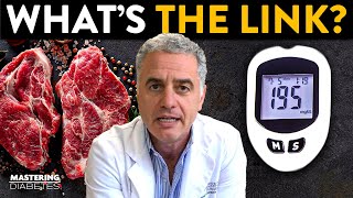 Does Eating Meat Cause Diabetes — with Dr Garth Davis  Mastering Diabetes [upl. by Loren771]