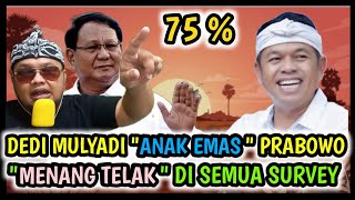 H7 DEDI MULYADI quotMENANG TELAKquot DI SEMUA LEMBAGA SURVEY CALON YANG LAIN DIPASTIKAN quotKEOKquot [upl. by Stelu]