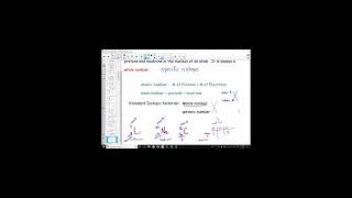 Chapter 2 Lesson 1 General Chemistry 1 Atomic Structure [upl. by Fortier]