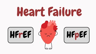 Heart Failure HFrEF vs HFpEF [upl. by Veradi436]