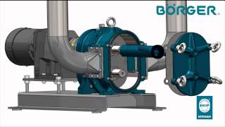 Die Börger Drehkolbenpumpe  der einfache Drehkolben und Dichtungswechsel [upl. by Esnahc545]