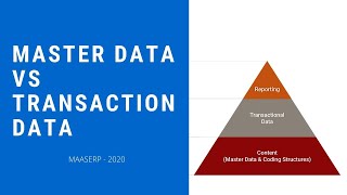 Master Data VS Transaction Data  MAAS ERP [upl. by Redd832]