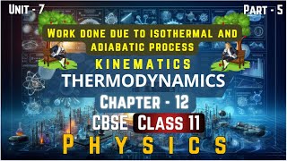 Work done due to isothermal and adiabatic process  Thermodynamics  Class 11 Physics  L5 [upl. by Eecyac432]