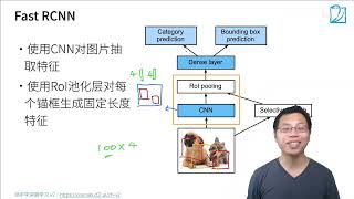 44 物体检测算法：RCNN，SSD，YOLO【动手学深度学习v2】 [upl. by Dodi38]