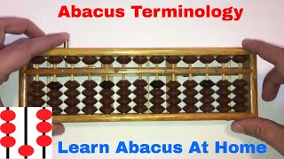 Lesson 1a  How to use the Abacus aka Soroban Abacus Terminology [upl. by Gail]