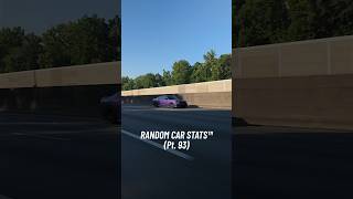 ATL’s 1 Striker Random Car Stats Pt 93 [upl. by Enninaej]