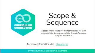 Scope and Sequence Video [upl. by Bortz]