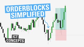 Orderblocks Simplified  ICT Concepts [upl. by Elleynad14]