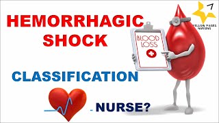 HEMORRHAGIC SHOCK  STAGES  Classification  Nursing assessment Hypovolemic shock NCLEX [upl. by Sihon]