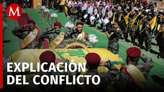 Análisis del conflicto entre Israel y Líbano por Maruan Soto Antaki [upl. by Strait]