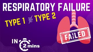 Respiratory Failure  type 1 vs type 2  in 2mins [upl. by Secunda214]