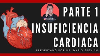 Insuficiencia cardíaca congestiva  Síntomas de insuficiencia cardiaca  🩺Dr Treviño [upl. by Refannej]