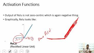 Activation Functions In Deep Learning  RELU Function  Rectified Linear Unit  Urdu [upl. by Aicnarf]