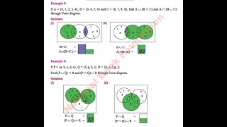 Venn Diagram Examples DefinitionTypes Symbols [upl. by Londoner8]