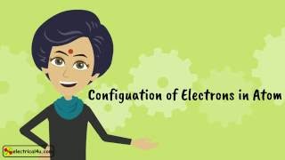 Electrons Configuration [upl. by Annoet]