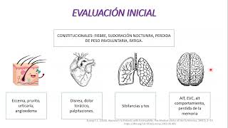 Abordaje de la Eosinofilia [upl. by Myna]