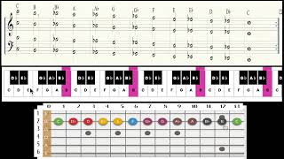 Chromatic Keys notated piano guitar [upl. by Ettevad]