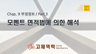 09장 부정정보 part 3 모멘트 면적법에 의한 해석  고체역학  재료역학 [upl. by Fabria]