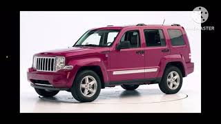 Jeep Liberty History [upl. by Dougherty]