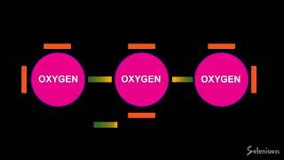 Ozone Gas  Resonance Structure Animation [upl. by Nomma853]