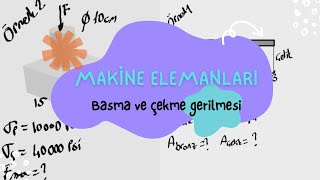 basma çekme gerilmesi [upl. by Arlynne]