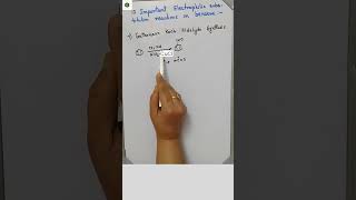 Part B  Benzene  Electrophilic Substitution Reactions  285 [upl. by Wohlen]