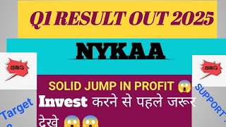 NYKAA Q1 RESULT NYKAA SHARE LATEST NEWS NYKAA STOCK ANALYSIS NYKAA Target support NYKAA news [upl. by Aihtennek176]