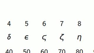 Diophantus and Syncopated Notation [upl. by Riedel790]