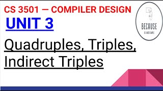 310 Quadruples Triples and Indirect Triples in Tamil [upl. by Shauna115]