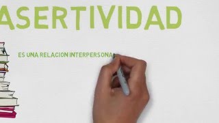 ¿Que es la asertividad La asertividad como se utiliza [upl. by Eaton]