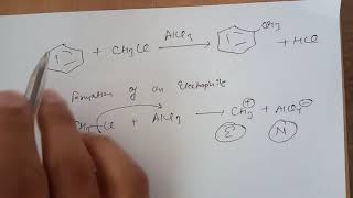 Alkylation of benzeneMechanism [upl. by Ahsaekal]