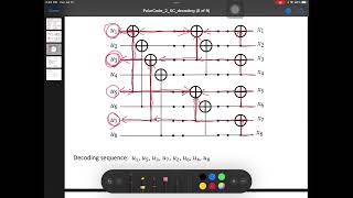錯誤控制編碼（17）極化碼，SC 解碼；Polar code SC decoding [upl. by Aveline249]