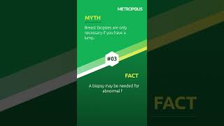 Myth vs Fact  Breast Biopsy [upl. by Odlamur924]