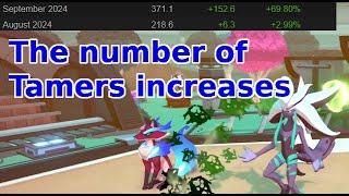 Temtem Patch 18  Top 3 Tamers  Season 8 [upl. by Odrarej488]