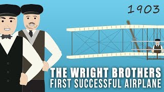 The Wright Brothers First Successful Airplane 1903 [upl. by Ttezzil725]