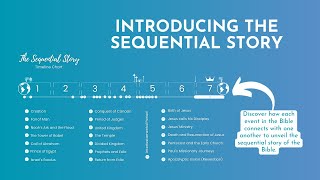 Introducing The Sequential Story [upl. by Nymsaj]