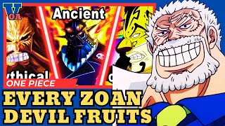 All Ancient Zoan Devil Fruits and Their Powers Explained [upl. by Lucienne175]