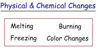 Physical and Chemical Changes [upl. by Aivila]