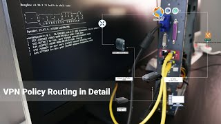 OpenWRT  VPN Policy Routing in Detail amp Case Study [upl. by Vannie418]