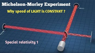 SR1  Why Speed of LIGHT is constant  The MichelsonMorley Experiment  In hindi [upl. by Yssac]