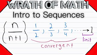 Intro to Sequences  Calculus Real Analysis [upl. by Mello816]