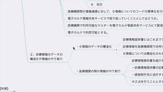 【診療報酬】電子カルテ情報共有サービスで扱うデータ項目（令和6年度診療報酬改定） [upl. by Mychal783]