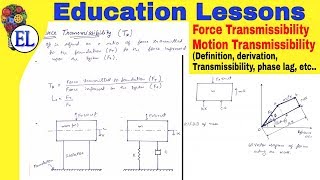 Vibration Transmissibility Force Transmissibility And Motion Transmissibility Derivation  DOM [upl. by Nette]