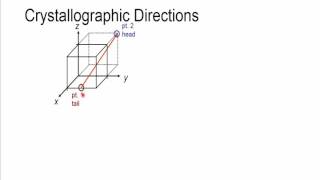 Session4 Structure and properties of materials MSE230 Fundamentals of crystallography I [upl. by Glaab927]