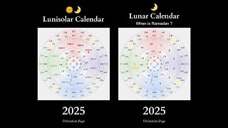 Lunisolar amp Lunar Calendar 19401939 [upl. by Letnahc654]